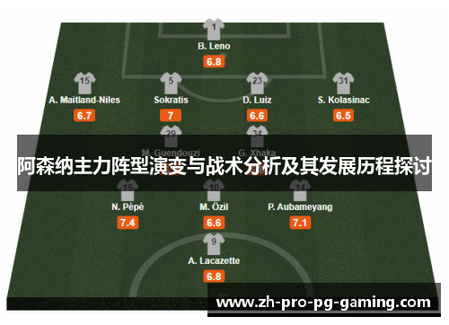 阿森纳主力阵型演变与战术分析及其发展历程探讨