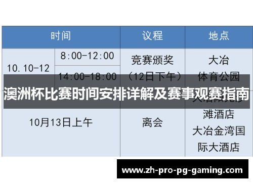 澳洲杯比赛时间安排详解及赛事观赛指南 澳洲杯比赛时间安排详解及赛事观赛指南