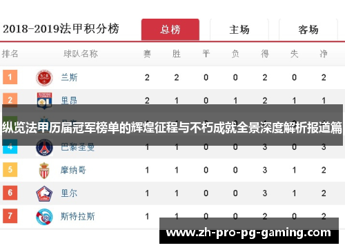 纵览法甲历届冠军榜单的辉煌征程与不朽成就全景深度解析报道篇 纵览法甲历届冠军榜单的辉煌征程与不朽成就全景深度解析报道篇
