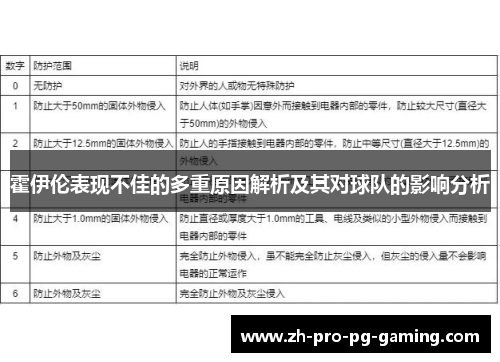 霍伊伦表现不佳的多重原因解析及其对球队的影响分析