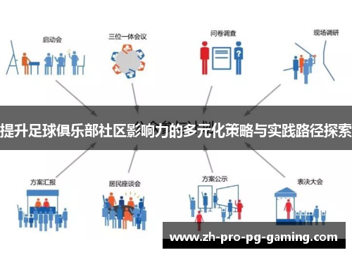 提升足球俱乐部社区影响力的多元化策略与实践路径探索